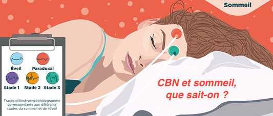 cbn et amélioration des troubles du sommeil